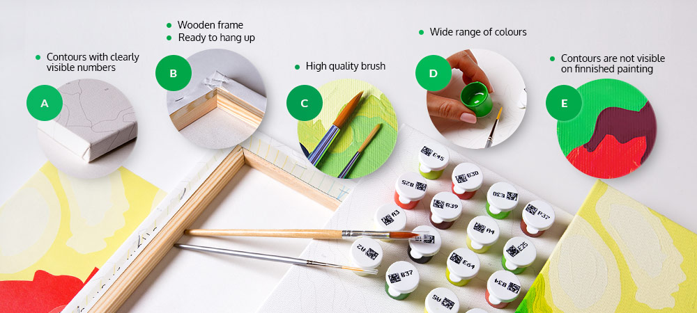 Painting kit for adults