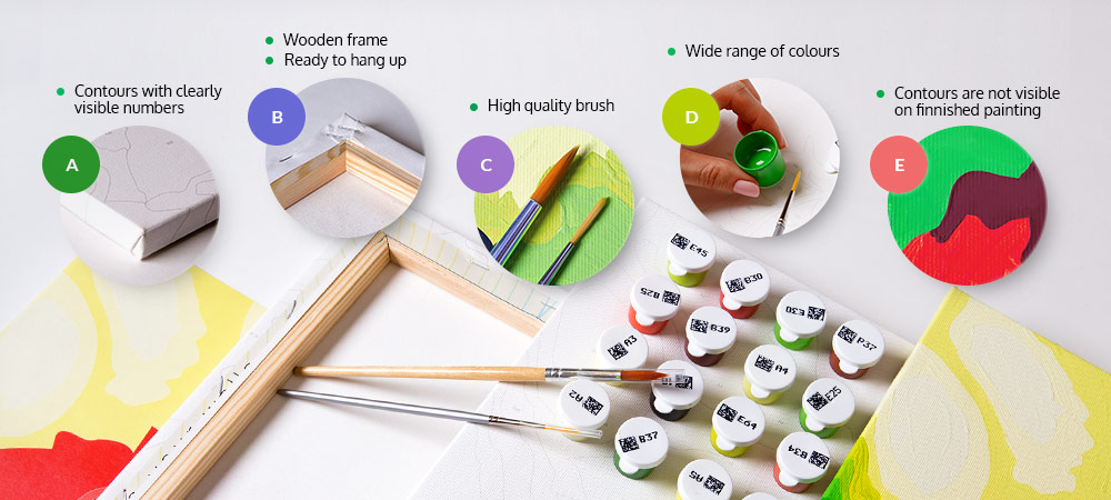 Painting kit for children